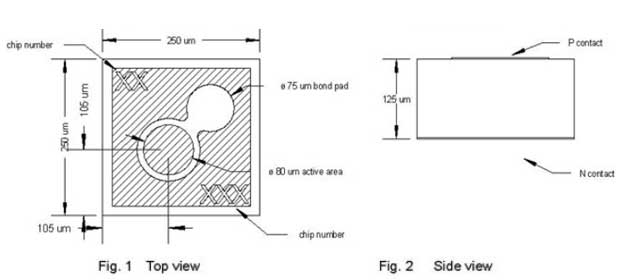 AOP800A chip outline